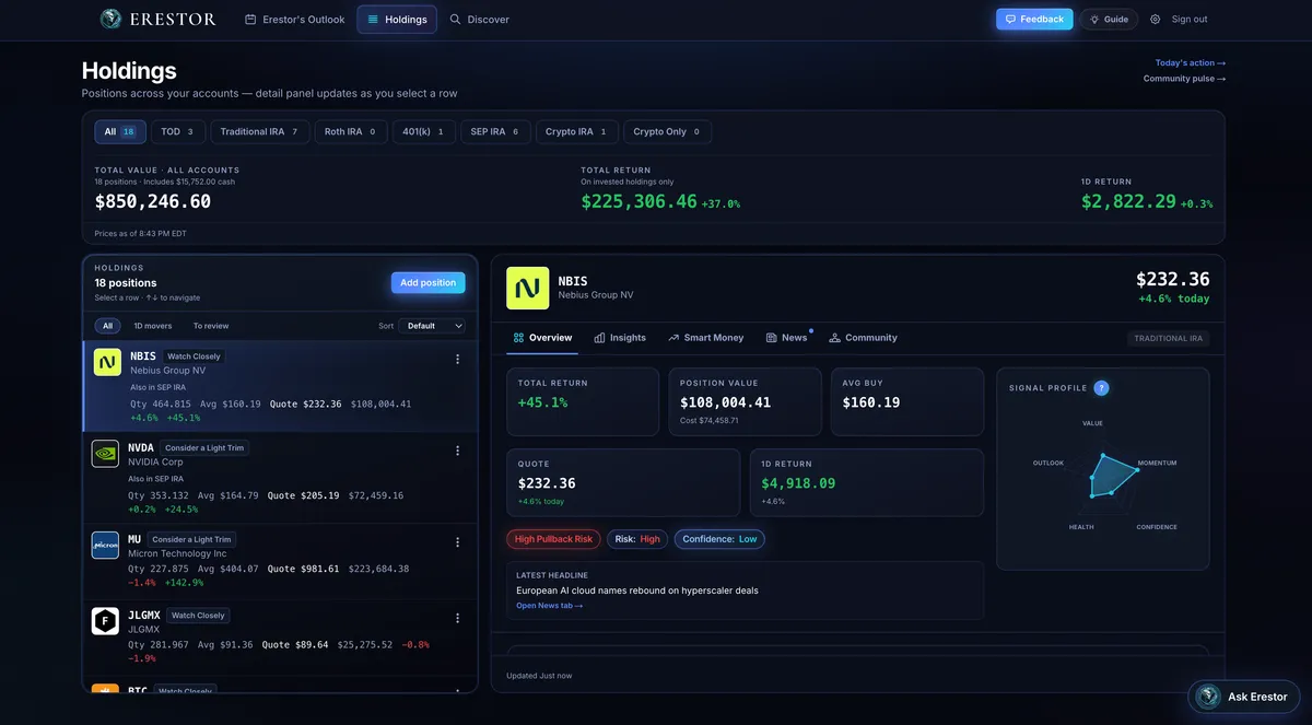 Erestor.ai portfolio holdings view